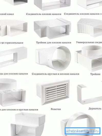 На фото повітроводи і супутні елементи На фото повітроводи і супутні елементи