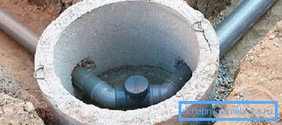 На поворотах обладнаємо ревізію для очищення. На поворотах обладнаємо ревізію для очищення.