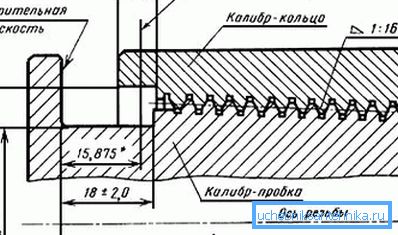 На схемі зображено трикутна різьба обсадних труб