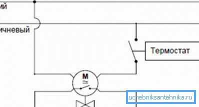 На схемі показаний варіант, коли клапан відкритий, тобто пристрій знеструмлено На схемі показаний варіант, коли клапан відкритий, тобто пристрій знеструмлено