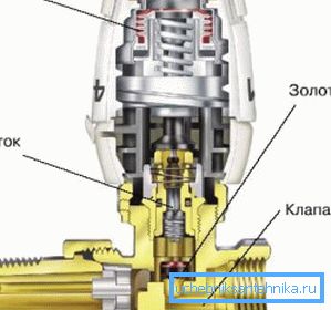 На схемі показані основні елементи термодатчика На схемі показані основні елементи термодатчика