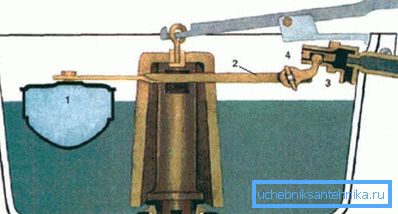На схемі представлена схема чавунного бачка з нескладної арматурою На схемі представлена схема чавунного бачка з нескладної арматурою
