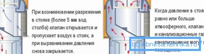 Наочно представлений принцип роботи Наочно представлений принцип роботи
