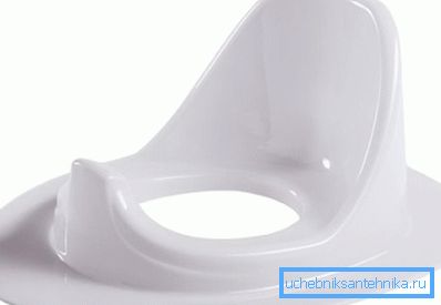 Накладка з гладкою поверхнею Накладка з гладкою поверхнею
