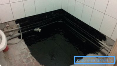Нанесення мастики. Нанесення мастики.