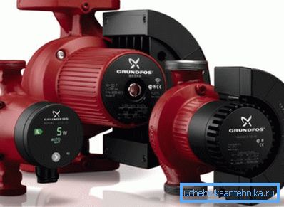 Насоси Grundfos Насоси Grundfos