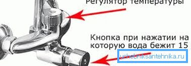 Нажимной аналог порційного пристрою. Нажимной аналог порційного пристрою.