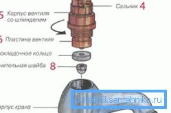 Не знаєте, що робити якщо гуде кран гарячої води, розберіть пристрій і перевірте його частини Не знаєте, що робити якщо гуде кран гарячої води, розберіть пристрій і перевірте його частини