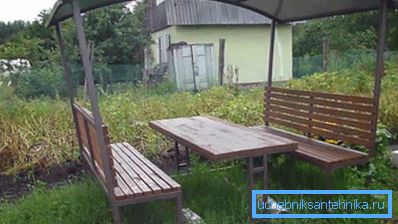 Невелика вага профільної труби 40х40х2 дозволяє деяким виконаним з неї конструкцій обійтися і зовсім без фундаменту Невелика вага профільної труби 40х40х2 дозволяє деяким виконаним з неї конструкцій обійтися і зовсім без фундаменту