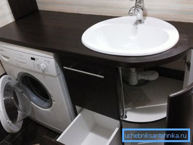 Недороге рішення, яке виглядає дуже привабливо Недороге рішення, яке виглядає дуже привабливо