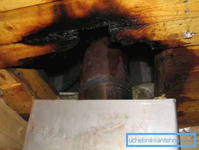 Неізольований димохід може стати причиною пожежі. Неізольований димохід може стати причиною пожежі.