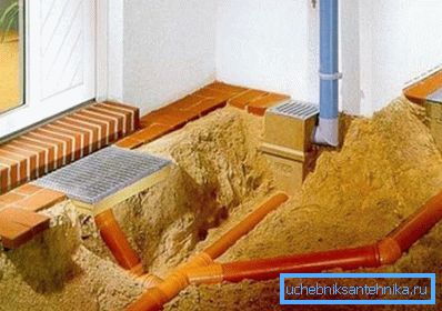 Деякі майстри вважають за краще на розв'язках магістралей не робити траншей, ка просто зняти певний рівень грунту, щоб згодом замінити його піском Деякі майстри вважають за краще на розв'язках магістралей не робити траншей, ка просто зняти певний рівень грунту, щоб згодом замінити його піском
