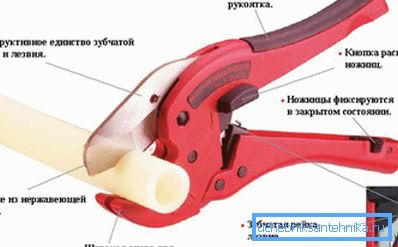 Ножиці для різання трубопроводу Ножиці для різання трубопроводу