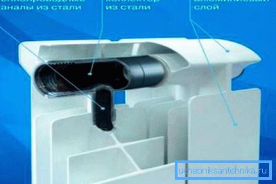 Потрібно звернути увагу на діаметр вертикальних трубок колектора Потрібно звернути увагу на діаметр вертикальних трубок колектора