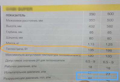 Зверніть увагу на технічні характеристики приладу. Зверніть увагу на технічні характеристики приладу.