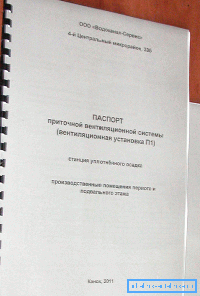 Зразок документа. Зразок документа.