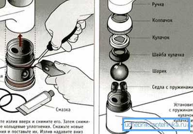 Загальна схема збірки. Загальна схема збірки.