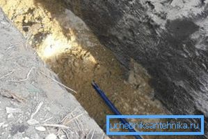 Обсипаємо трубу і закопуємо траншею. Обсипаємо трубу і закопуємо траншею.