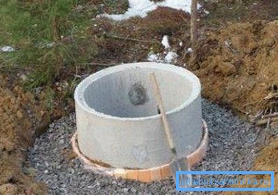Облаштування верхньої частини колодязя Облаштування верхньої частини колодязя
