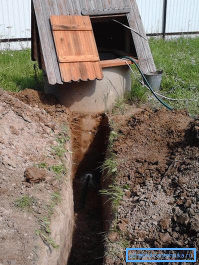 Зазвичай трубу ведуть від колодязя або свердловини. Зазвичай трубу ведуть від колодязя або свердловини.