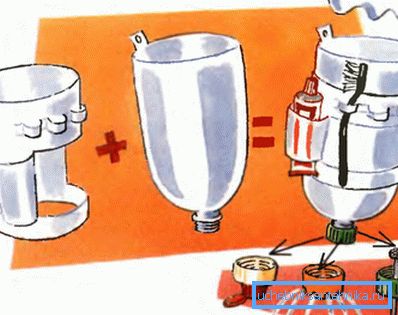 Дуже цікаве і універсальне рішення - багатофункціональний і зручний душ з пластикових пляшок своїми руками Дуже цікаве і універсальне рішення - багатофункціональний і зручний душ з пластикових пляшок своїми руками