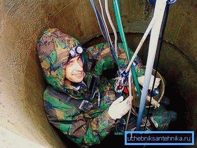 очищення криниці очищення криниці