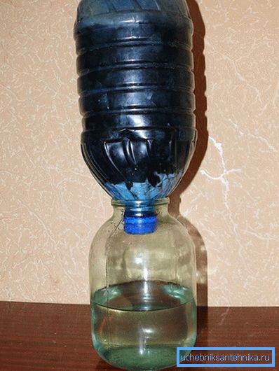 Очищення води саморобним фільтром Очищення води саморобним фільтром