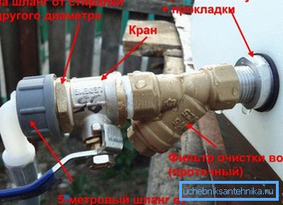 Один з варіантів підключення обладнання через кран в ємності-відстійнику Один з варіантів підключення обладнання через кран в ємності-відстійнику