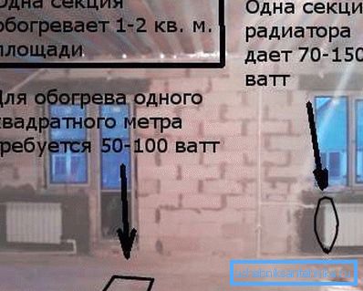 Одна секція може обігріти 1-2 м2 Одна секція може обігріти 1-2 м2