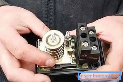 Органи настройки реле Органи настройки реле