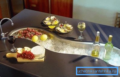 Оригінальна модель виразний раковини Оригінальна модель виразний раковини