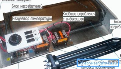 Основні деталі електрообігрівача. Основні деталі електрообігрівача.