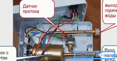 Основні елементи в конструкції проточного водонагрівача