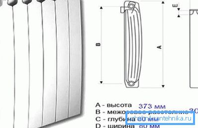 Основні габарити біметалічного обігрівача Основні габарити біметалічного обігрівача