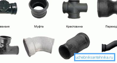 Основні різновиди сполучних елементів в чавунних системах Основні різновиди сполучних елементів в чавунних системах