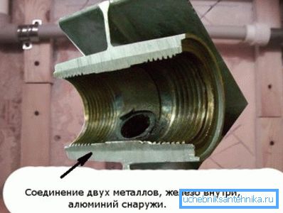 Особливості внутрішнього устрою батареї Особливості внутрішнього устрою батареї