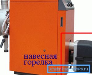 Опалювальні котли з пальниками, що працюють на різному виді палива Опалювальні котли з пальниками, що працюють на різному виді палива