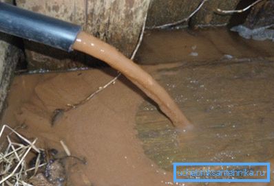 Відведення води в ході очищення колодязя Відведення води в ході очищення колодязя