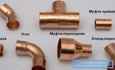 Відводи, муфти та трійники Відводи, муфти та трійники