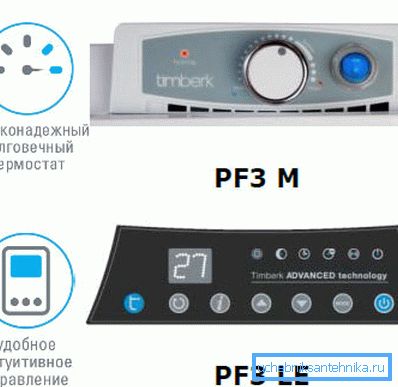 Панелі управління електричними конвекторами Панелі управління електричними конвекторами