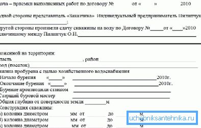 Паспорт свердловини. Паспорт свердловини.