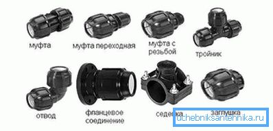 Перехідники для ПНД Перехідники для ПНД
