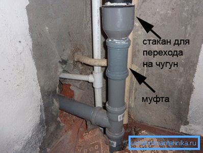 Пластикова врізка в чавунний стояк Пластикова врізка в чавунний стояк