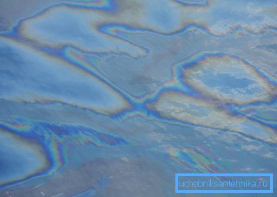 Плівка на воді Плівка на воді