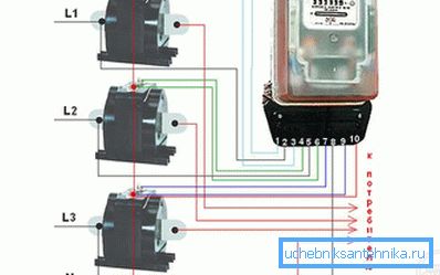 Підключення трифазного лічильника