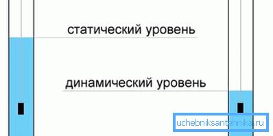 Показники можуть значно відрізнятися, і вам необхідно перевірити дані своїми руками Показники можуть значно відрізнятися, і вам необхідно перевірити дані своїми руками