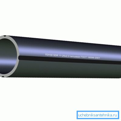 Поліетиленова труба ПЕ 100 SDR11 Поліетиленова труба ПЕ 100 SDR11