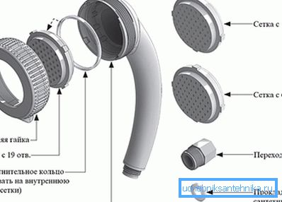 Повна комплектація розглянутого апарату, включаючи додаткові масажні душові насадки Повна комплектація розглянутого апарату, включаючи додаткові масажні душові насадки