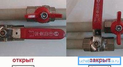 Положення рукояток крана в різних режимах Положення рукояток крана в різних режимах