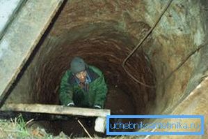 Часом для виконання поставленого завдання необхідно спуститися на дно колодязя, де можна провести додаткову чистку або профілактику Часом для виконання поставленого завдання необхідно спуститися на дно колодязя, де можна провести додаткову чистку або профілактику